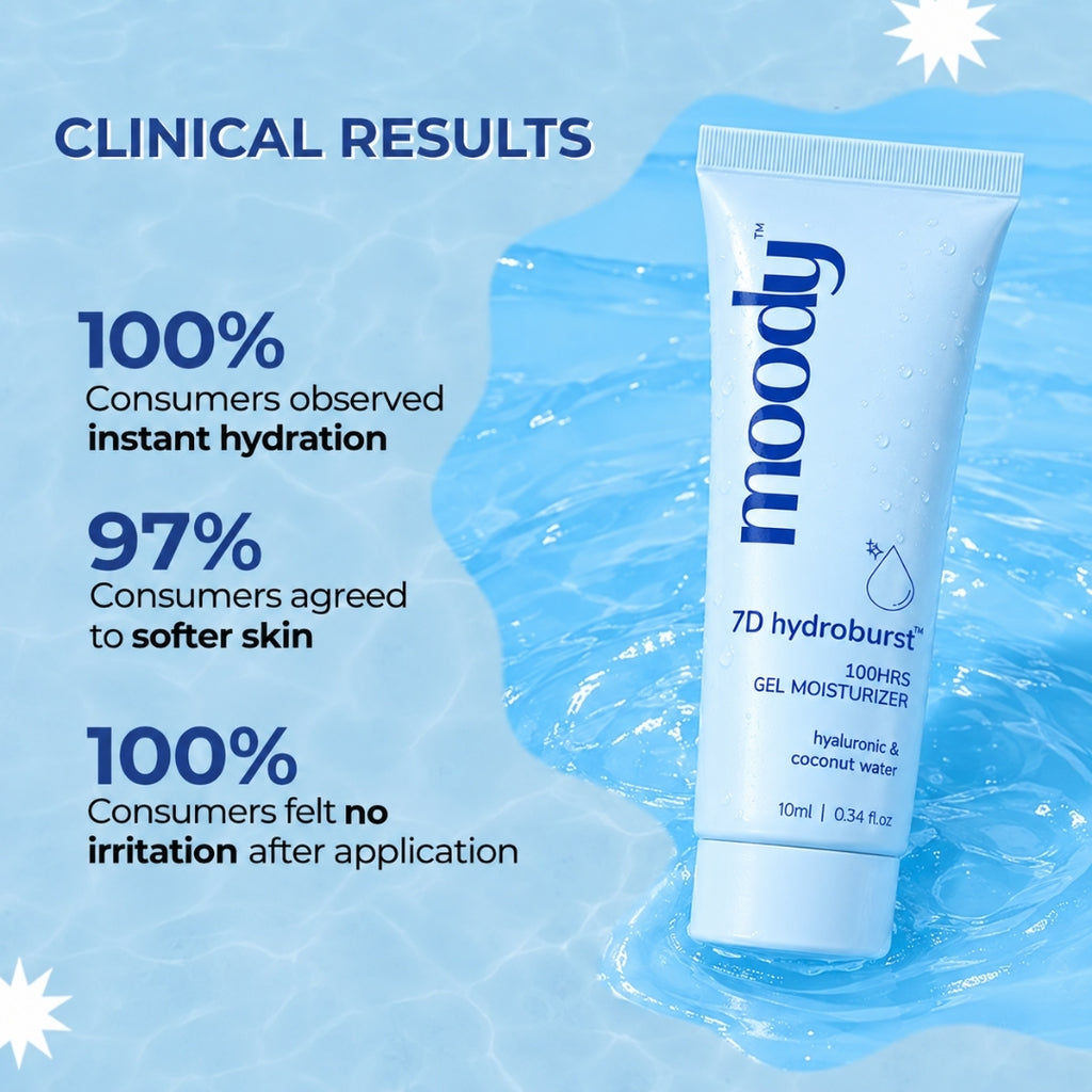 Moody Hydro Burst Water Gel Moisturizer 10ml | Pack of 2