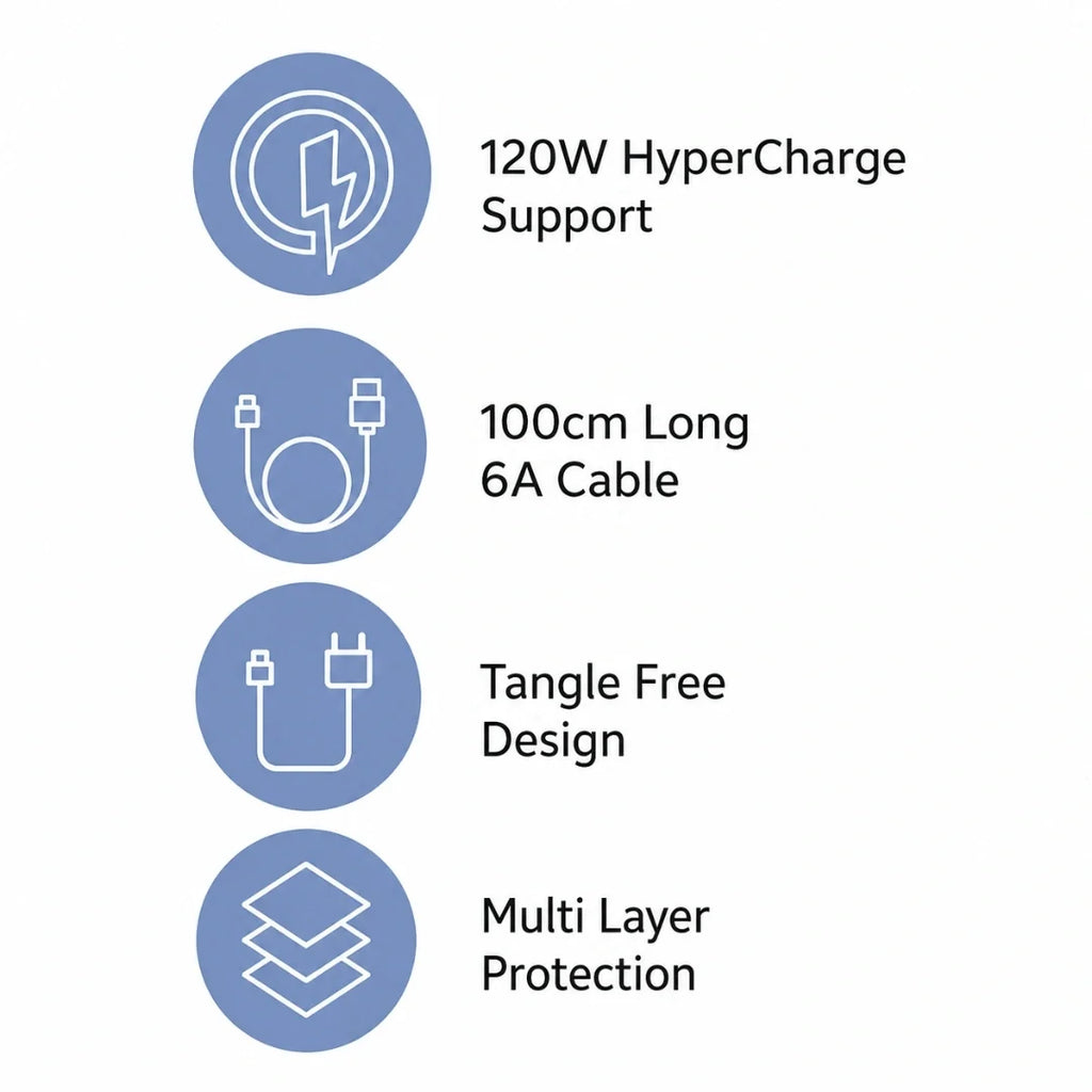 TecSox 6A USB to Type-C Charging Cable| Under Rs.99