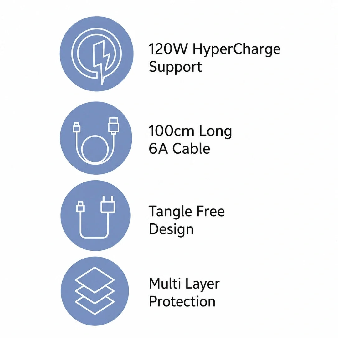 TecSox 6A USB to Type-C Charging Cable| Under Rs.99
