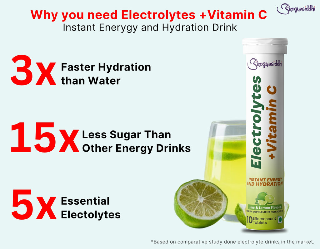 Electrolytes with Vitamin C for Instant Energy and Hydration, Lime & Lemon Drink, 10 Effervescent Tablets