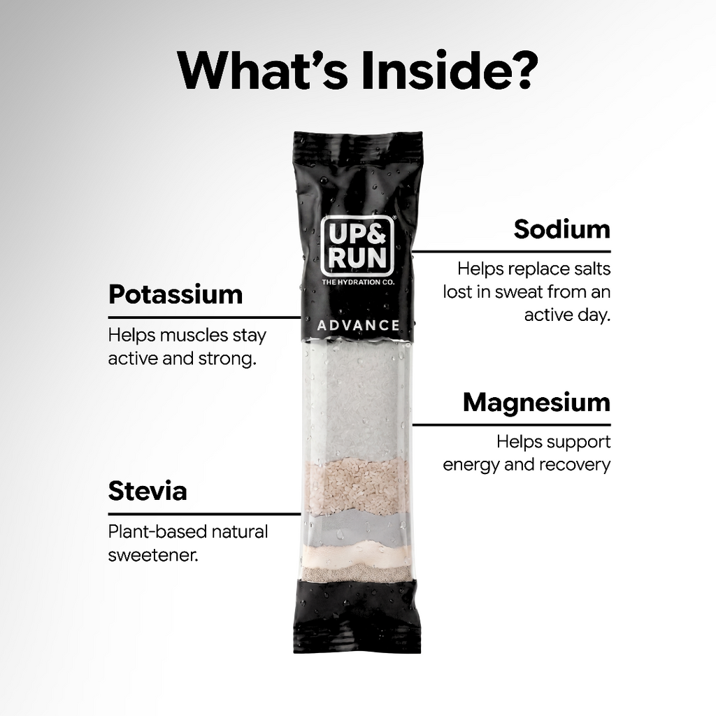 UP&RUN Advance | Variety Pack | 6 sachets