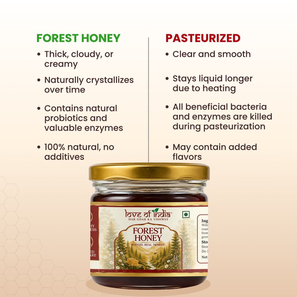 Forest Honey (Raw, Unfiltered, Unprocessed & Non-Pasteurised) 400gm