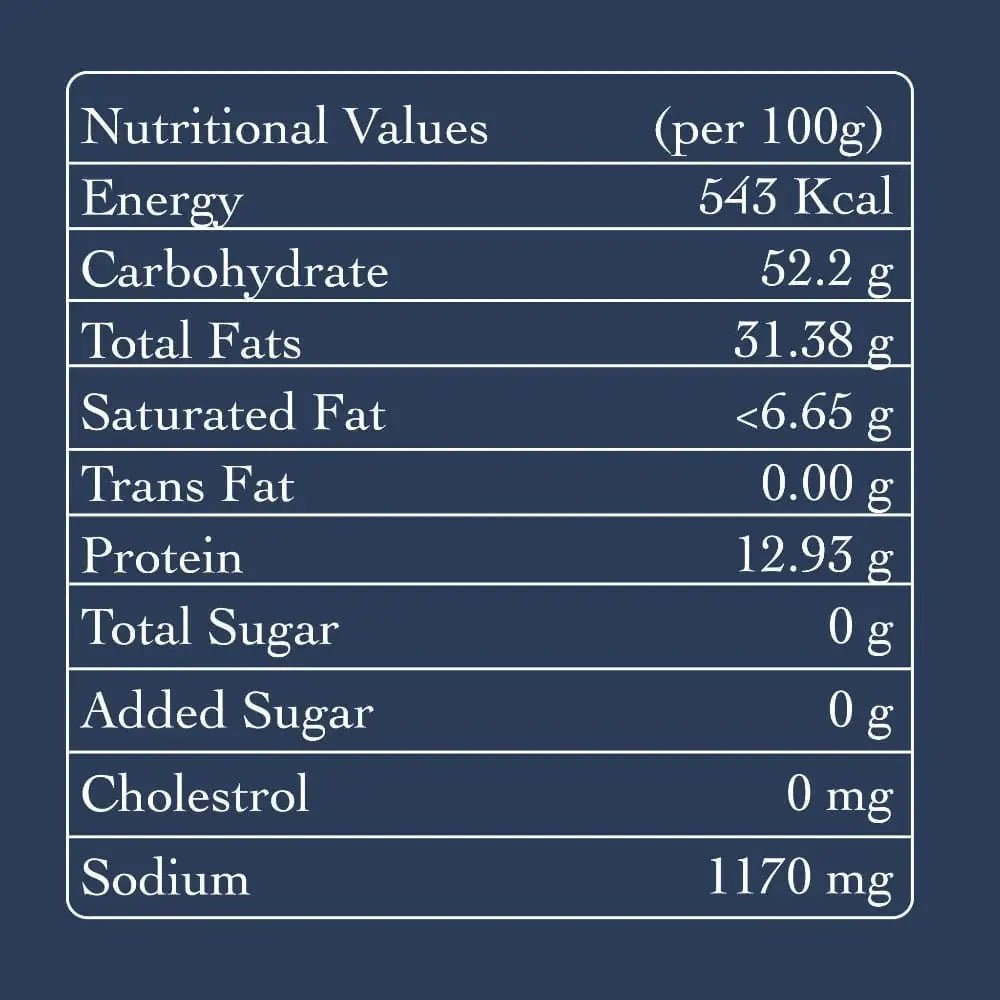 Sattur's Seeval